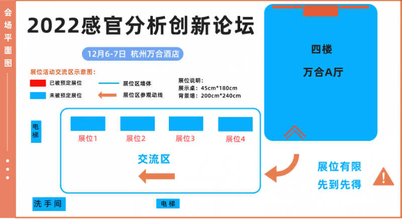 “2022感官分析创新论坛”感官创新参赛视频征集！2