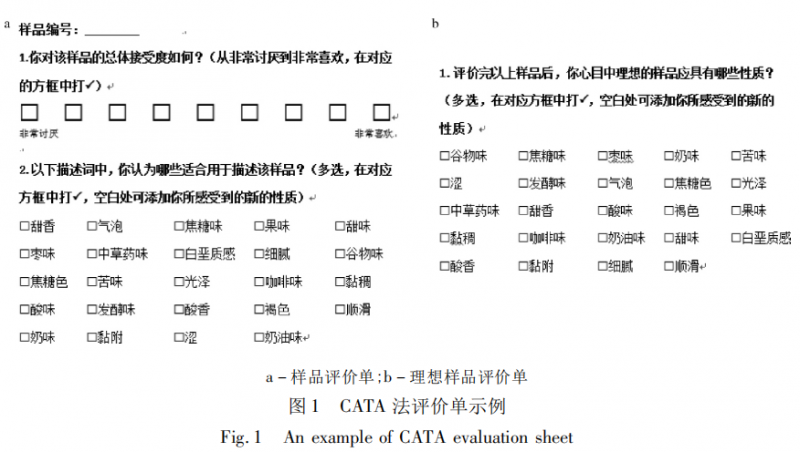 CATA和QDA对褐色酸奶感官性质的分析1