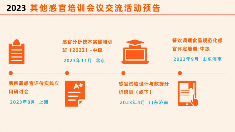 食品伙伴网2023年度感官服务类会培计划-12