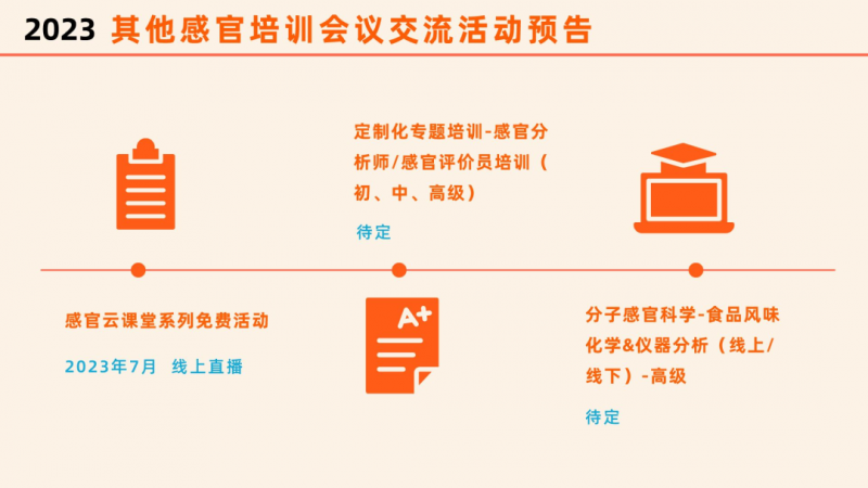 食品伙伴网2023年度感官服务类会培计划-13