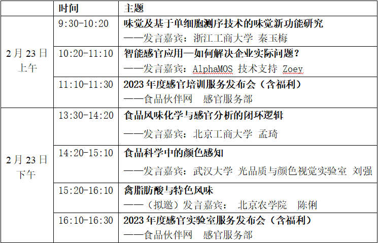 SEPA直播-“感官线上企业内训”（ 第三季）