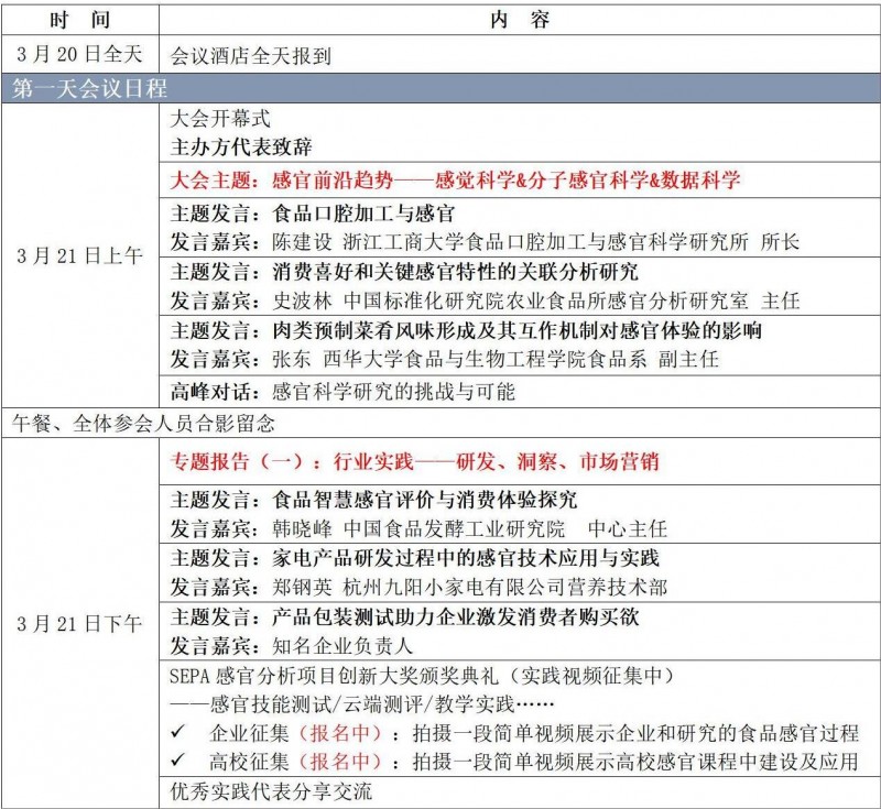 【会议通知】-2023感官技术创新论坛（第二轮）20230210_02