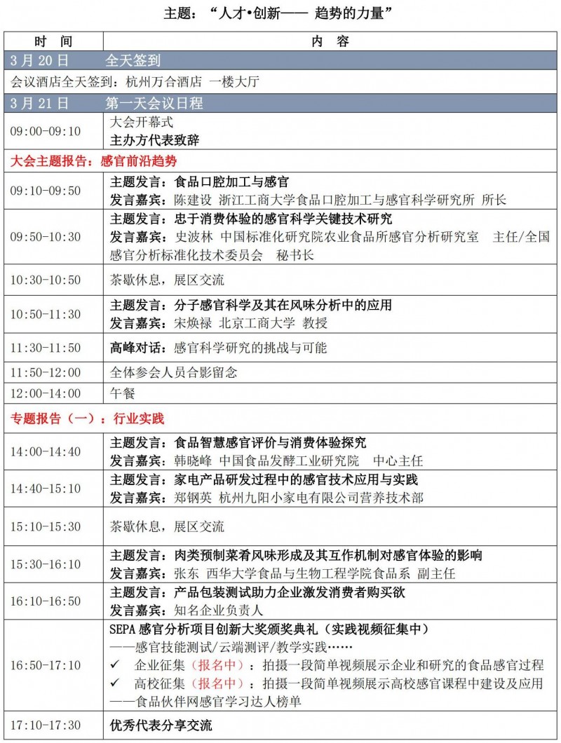 【会议通知】-2023感官技术创新论坛（第三轮）课程内容