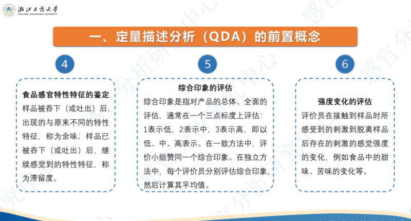 3月感官分析实操培训班 QDA CATA7