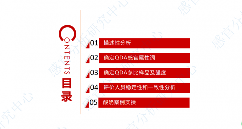 3月感官分析实操培训班 QDA CATA8