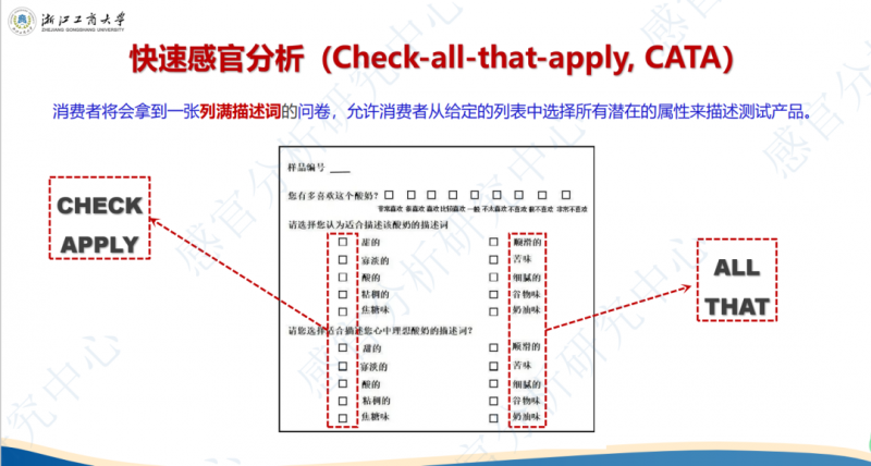 3月感官分析实操培训班 QDA CATA9