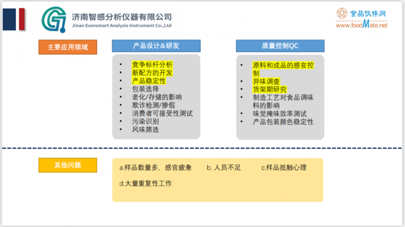 围观！“智能感官技术在产品感官品评中的应用”精彩内容分享6