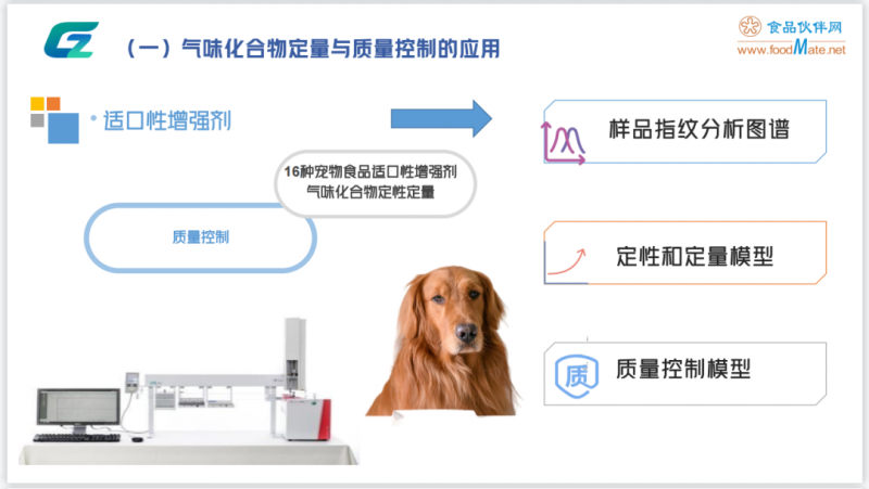 围观！“智能感官技术在宠物食品中的应用”精彩内容分享5