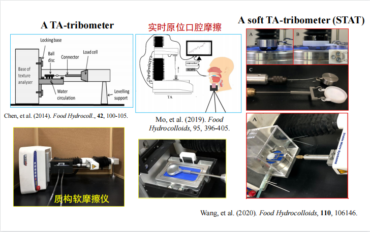 【智能感官仪器】“口腔摩擦学”- 质构摩擦仪