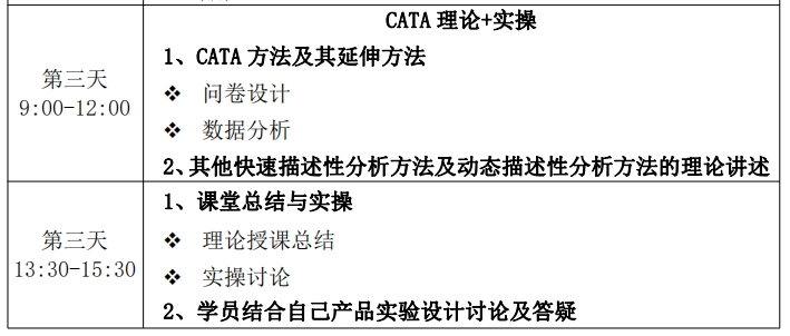 QDA CATA培训课程内容