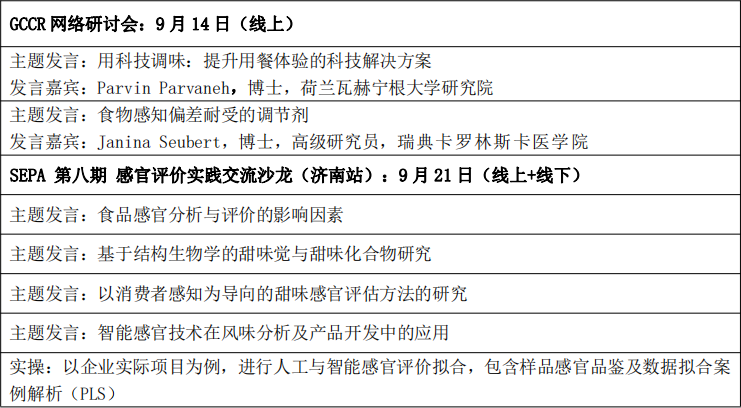 2023年世界味觉嗅觉日系列科普活动3