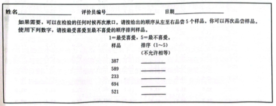 感官评价6：偏爱检验4