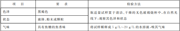 焦糖色素介绍及应用知识宝典1