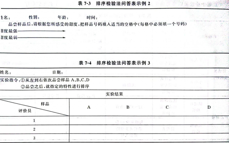 【产品感官】瓶装饮用水的感官检验及案例讲解3