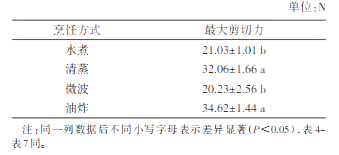 微信图片_20250624103938