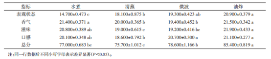 微信图片_20250624104442