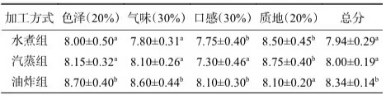 微信图片_20250624135156