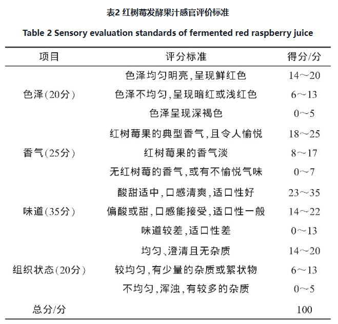 微信图片_20250731093223