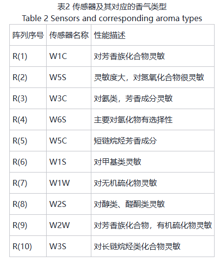 微信图片_20250731094022