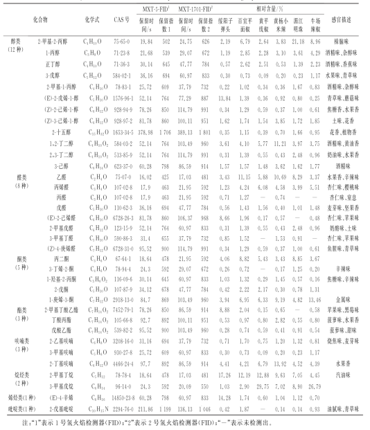 640 (1)