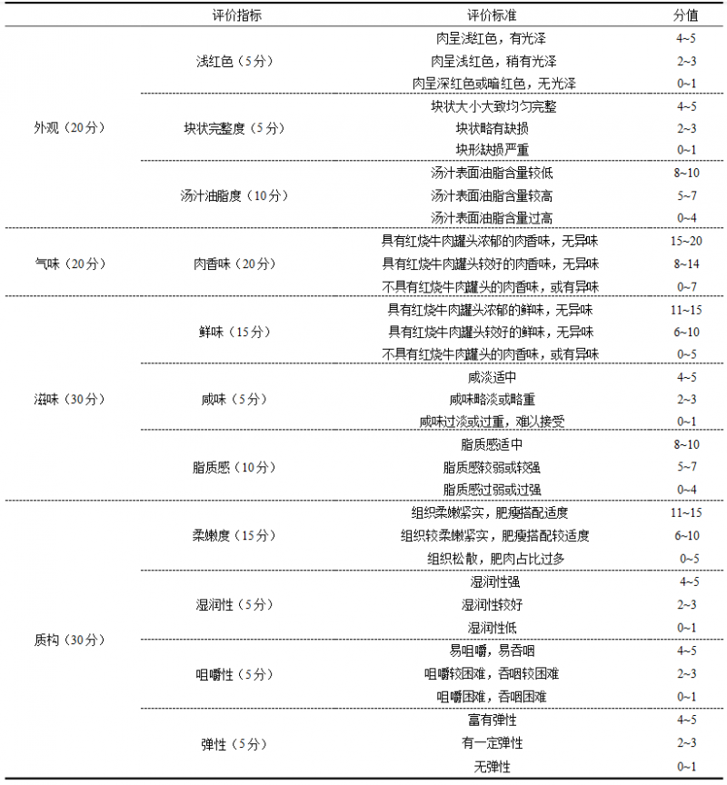 640 (1)