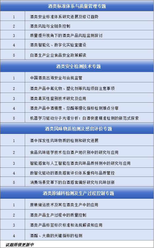 酒会1