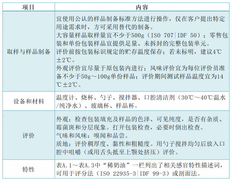 5稀奶油