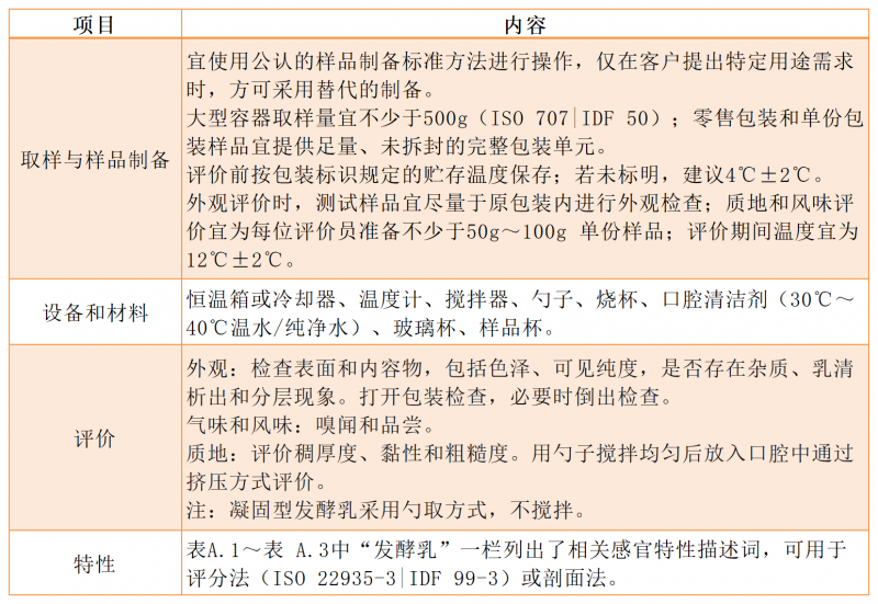 6发酵乳