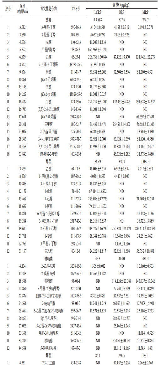 菜籽油4