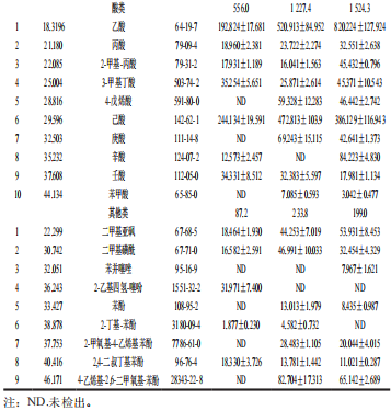 菜籽油6