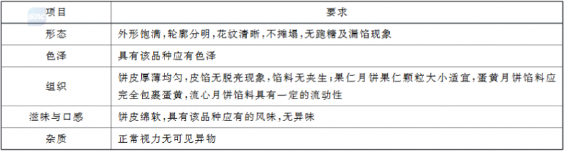 值得2